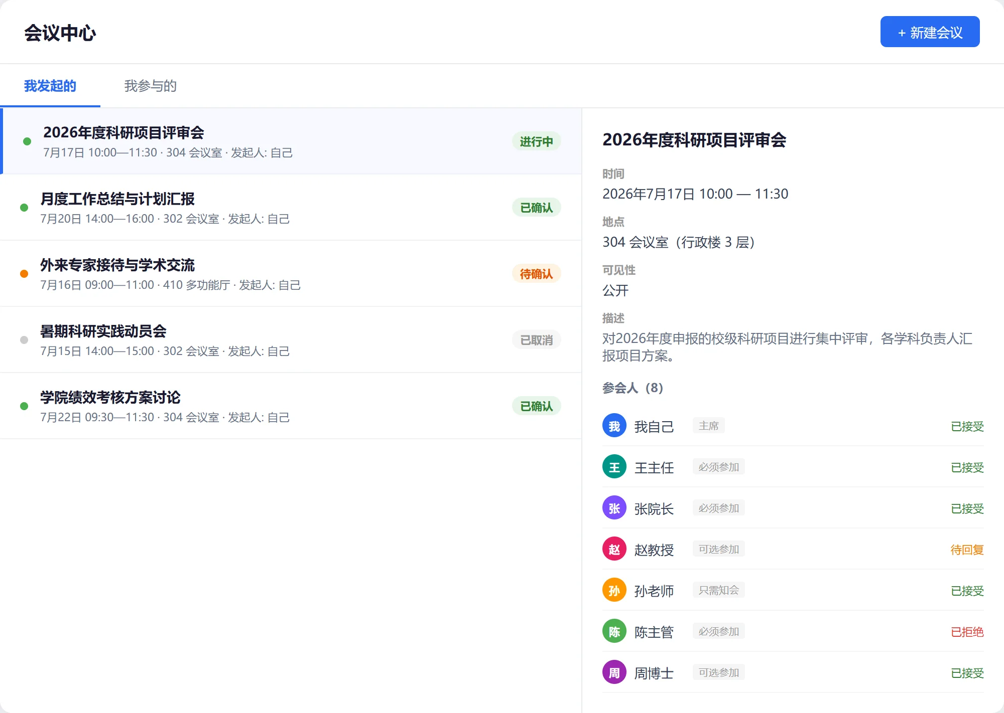 会议中心:会议列表与详情,参会人角色与回复状态