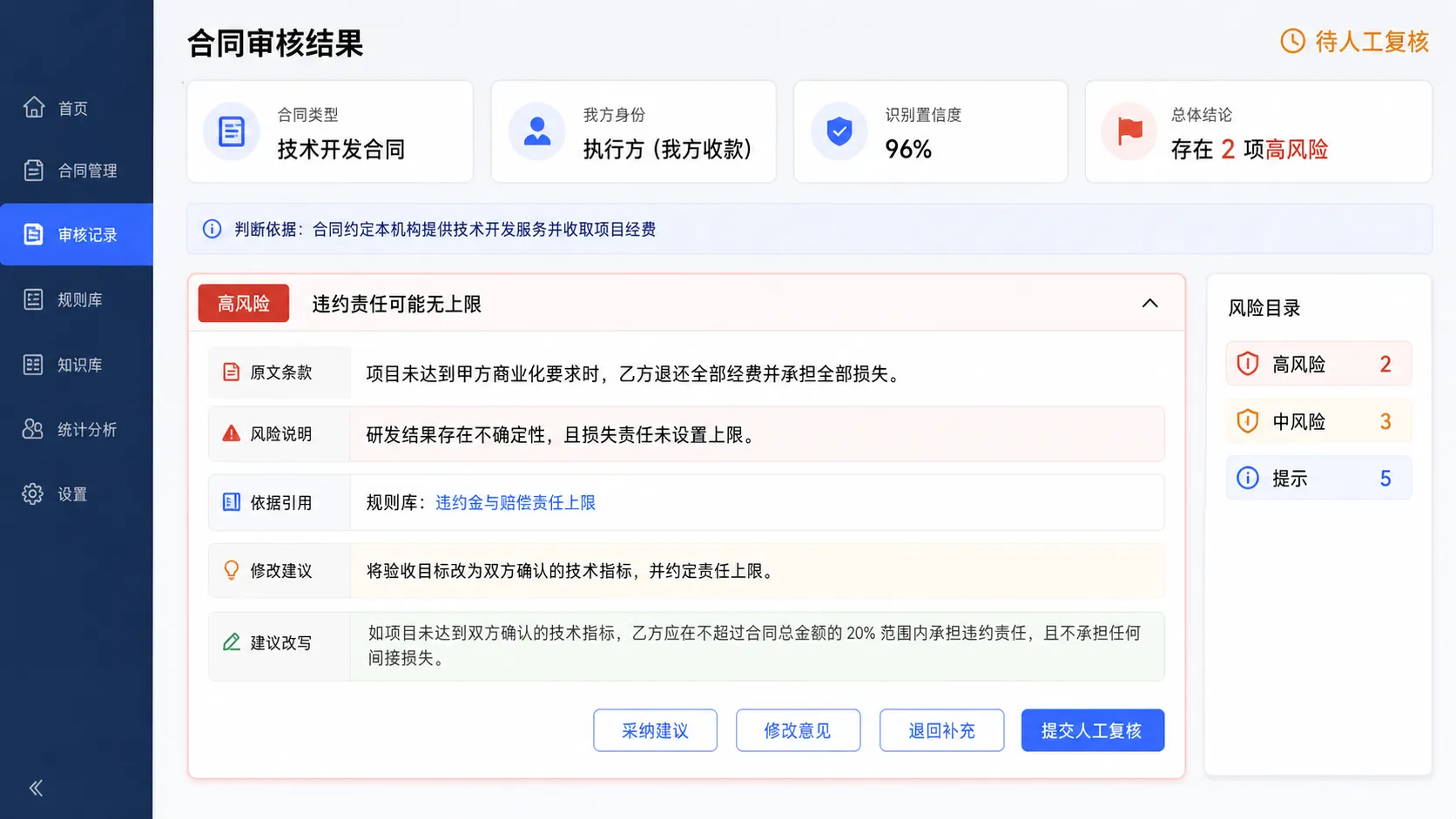 审核结果页:合同类型、我方身份、置信度、判断依据,风险卡片展示原文条款与修改建议