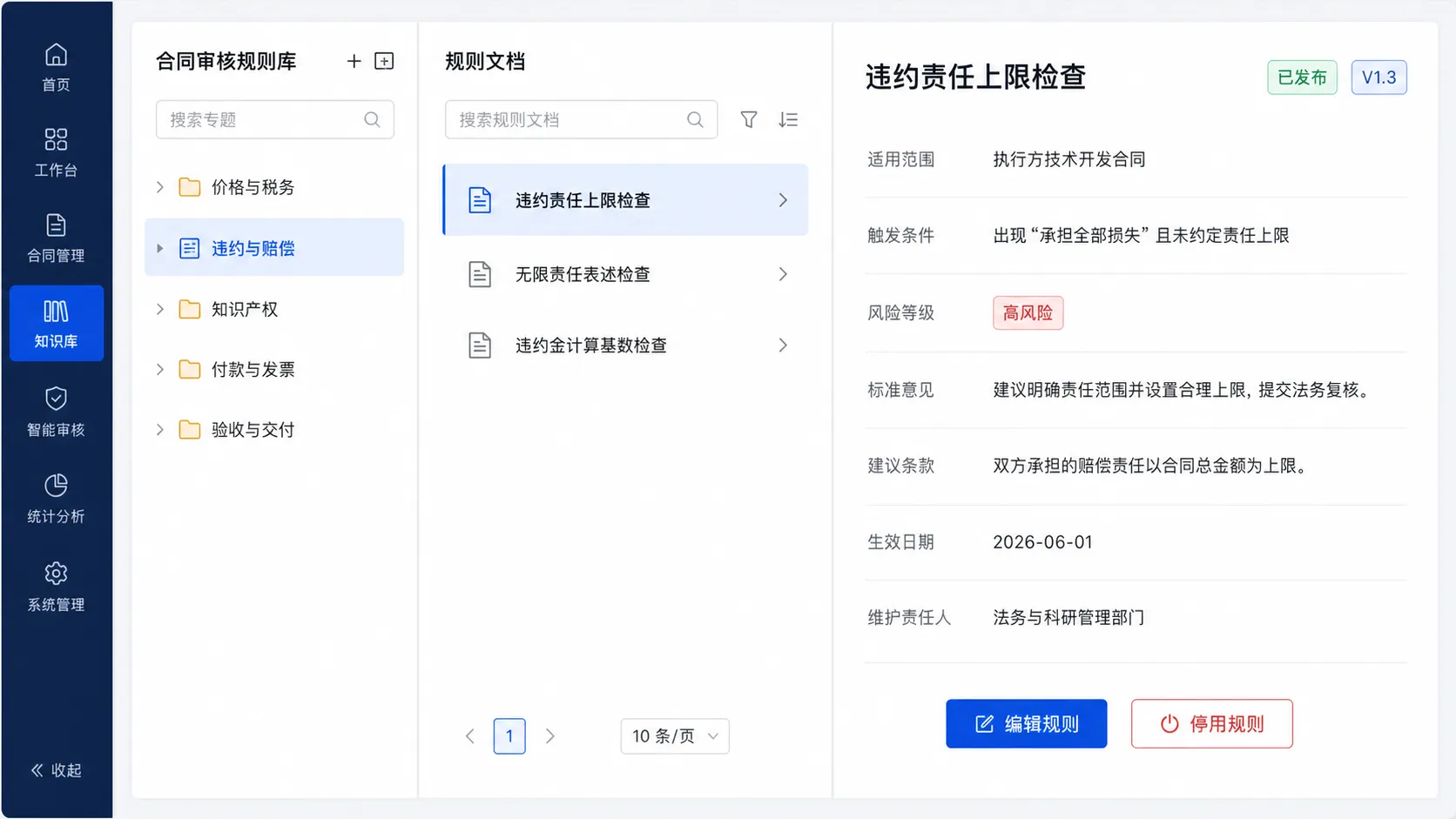 知识专题目录与规则文档列表,规则详情展示适用范围、触发条件和标准意见