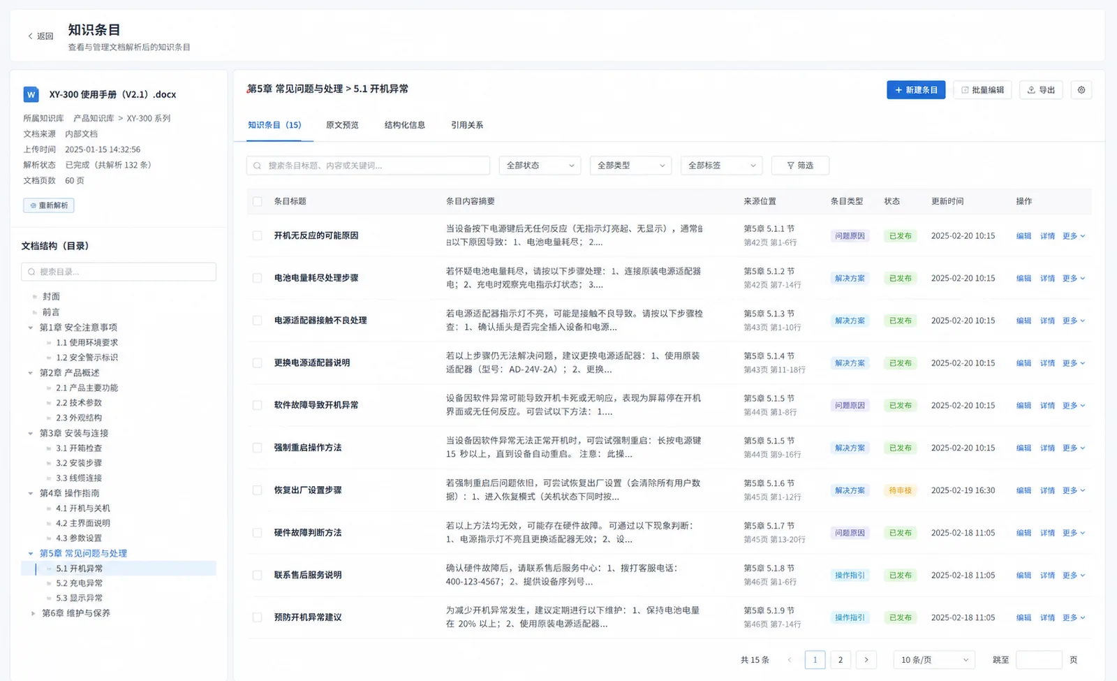 文档解析后的知识条目,与原文档章节一一对应