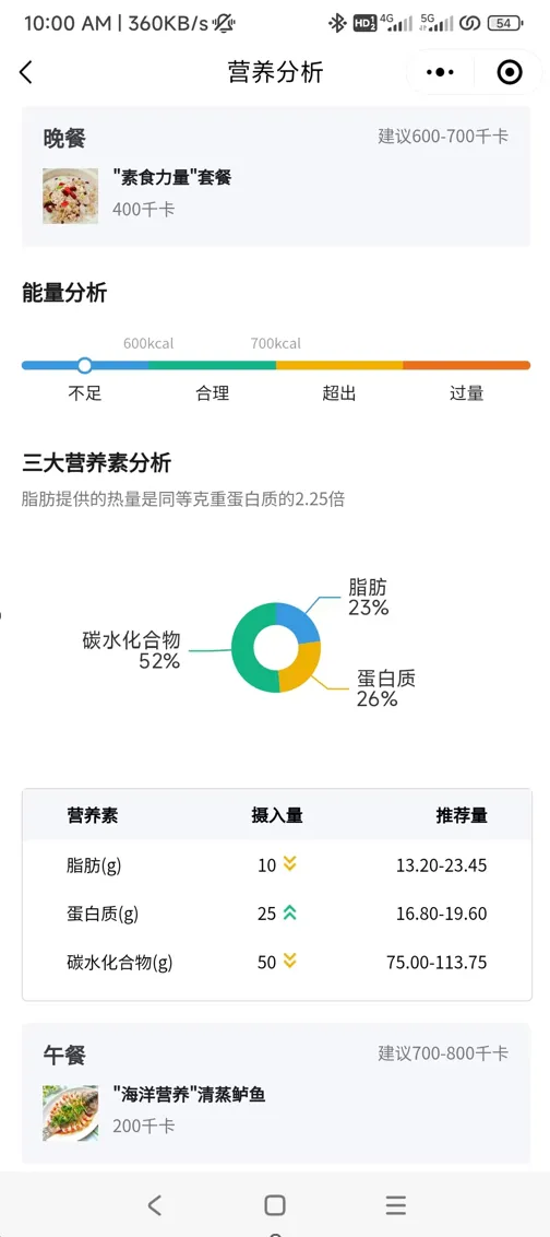 小程序健康档案页,指标列表与趋势