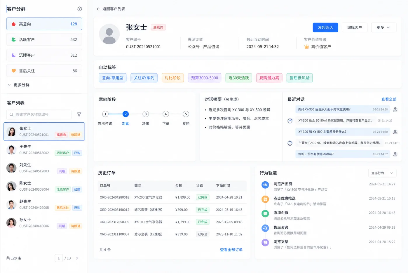 客户画像详情:自动生成的标签、意向阶段与对话摘要